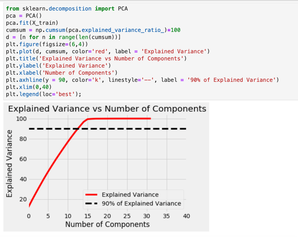 This image has an empty alt attribute; its file name is image-47.png